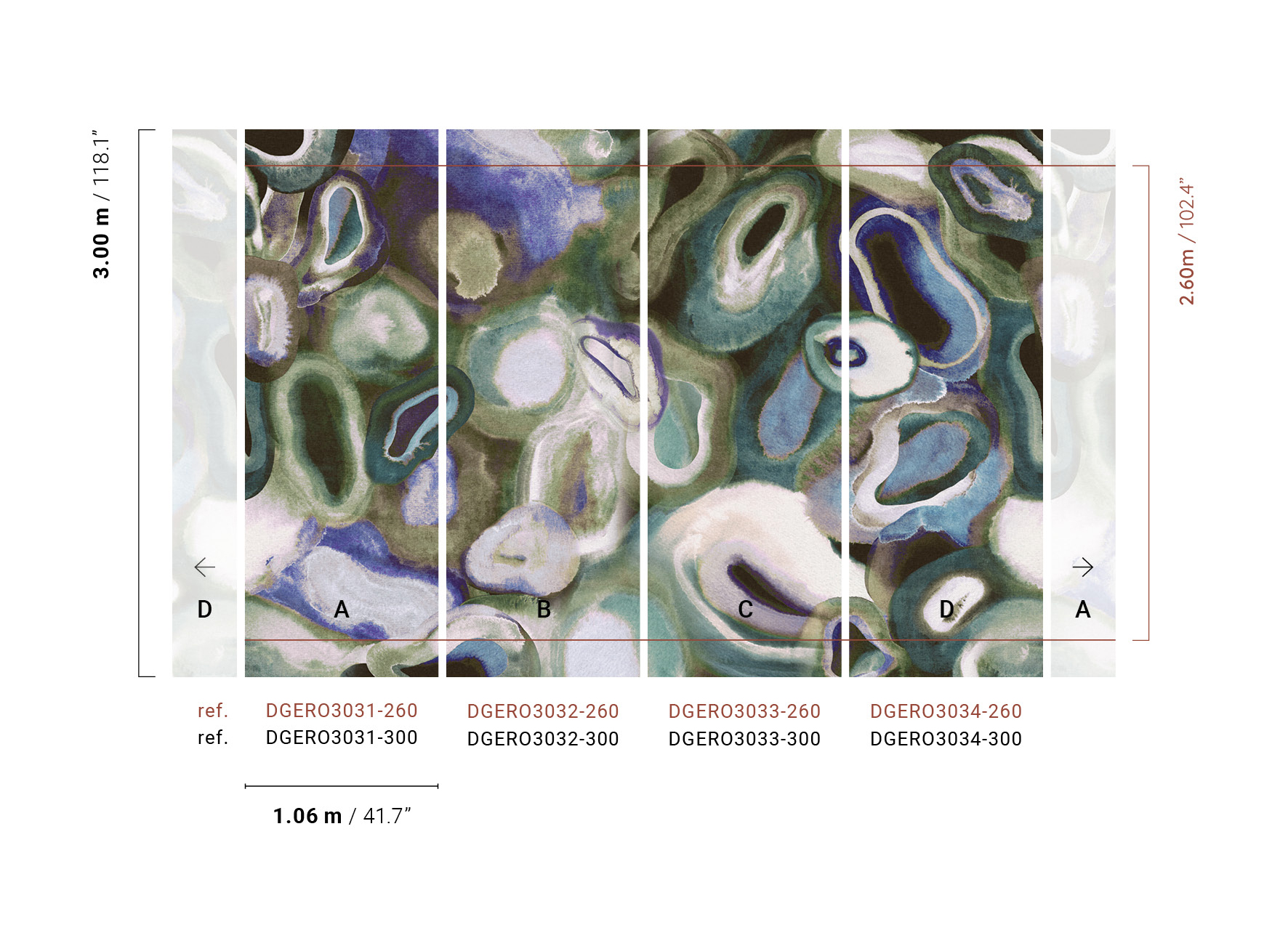 Masureel Fototapete Panel Erosion Acharius Aqua DGERO3041260