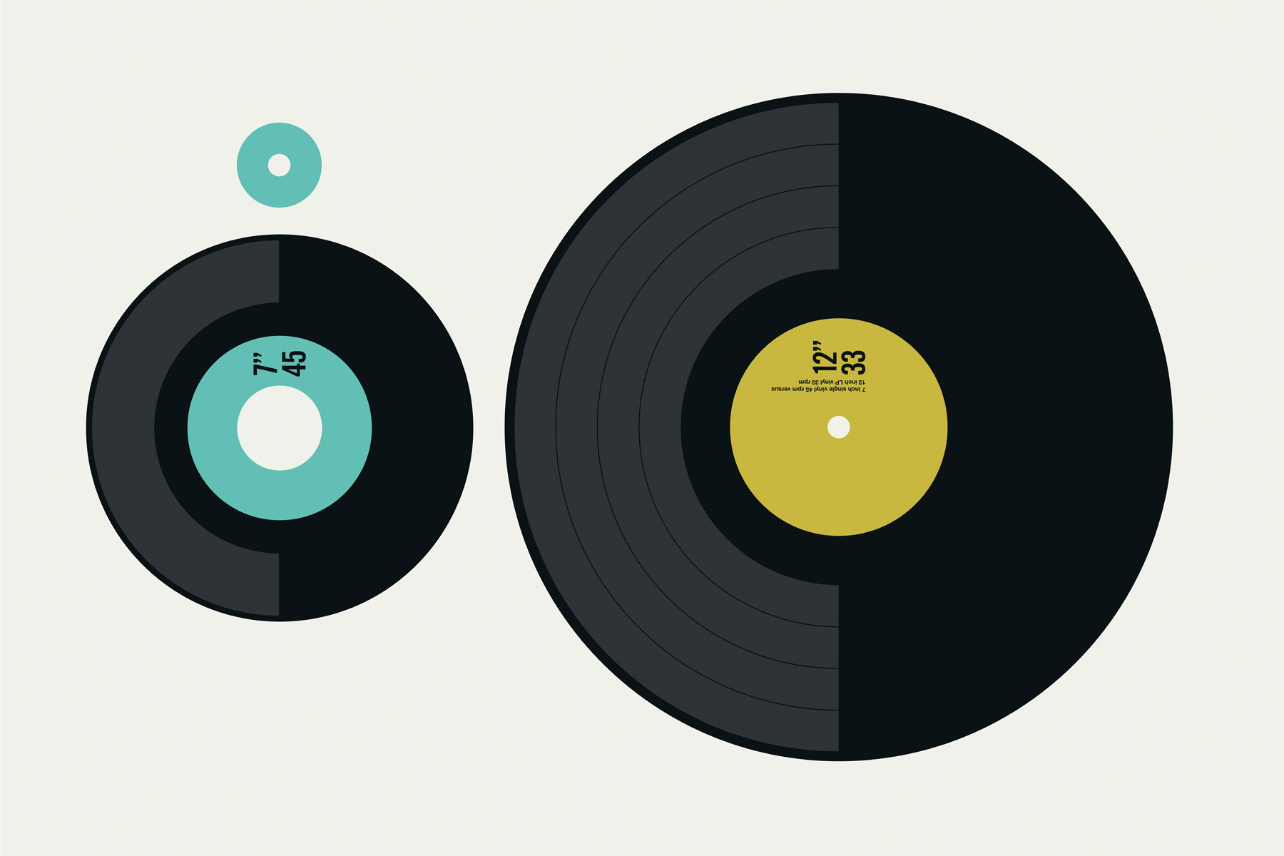AS Leinwandbild LP vs. EP DD132323